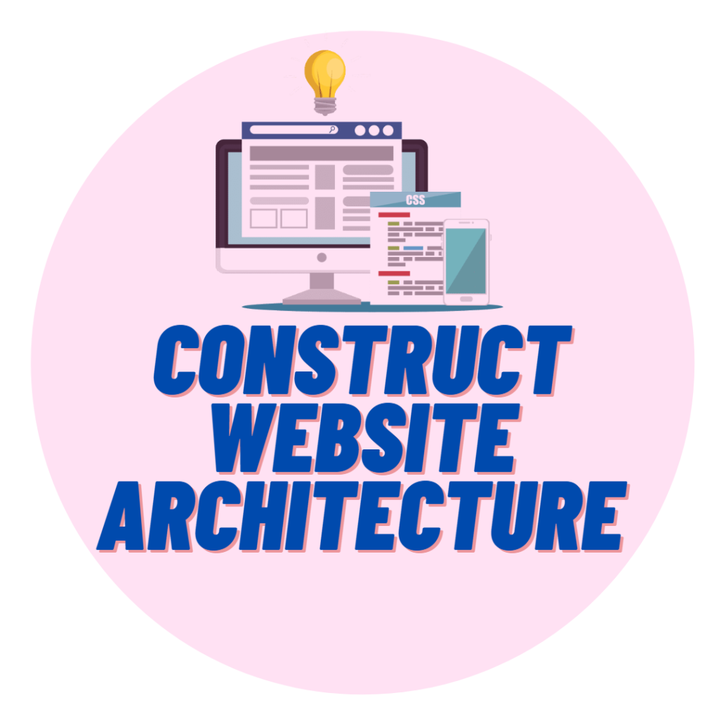 construct website architecture