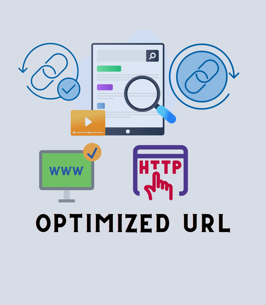 optimized URL